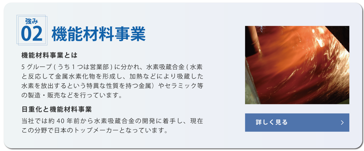 日本重化学工業　機能材料事業